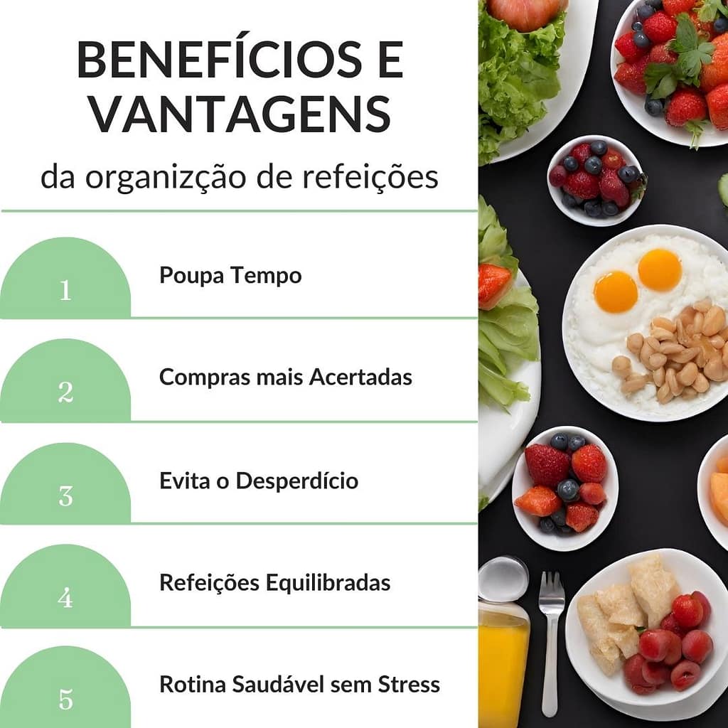 infographic com 5 beneficios e vantagens da organização de refeições