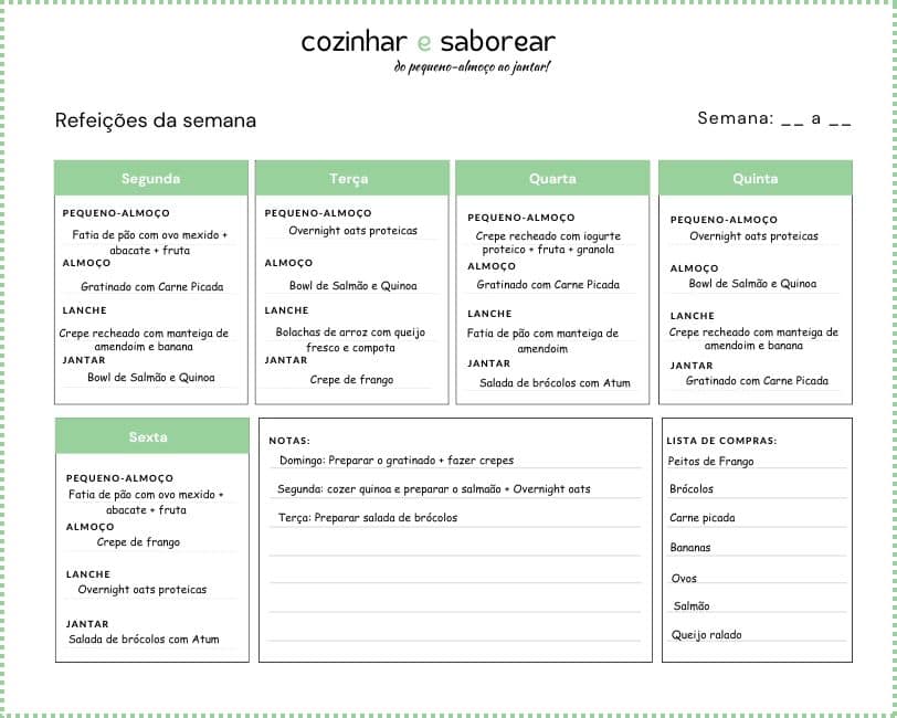 como planear as refeições da semana Receitas Fáceis e Saudáveis para Todos
